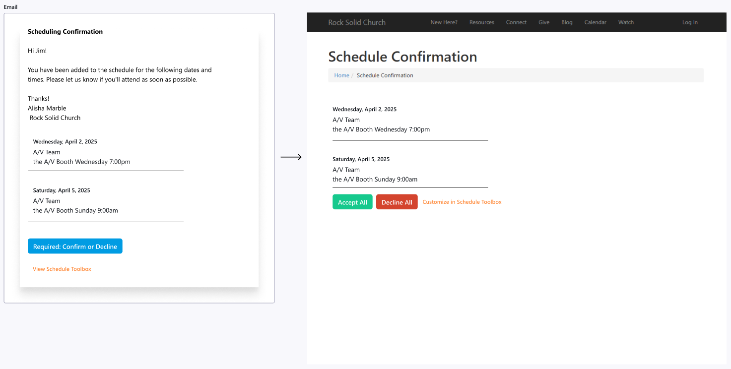 Flow from new email template and updated Group Schedule Confirmation block